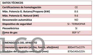 Plancha Gas Acero Laminado Serie 100 - PLC8100