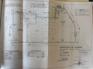 Local comercial en alquiler en Navas en Barcelona