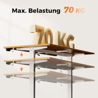 Escritorio elevable eléctrico 160x80