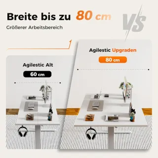 Escritorio Elevable Eléctrico 160x80