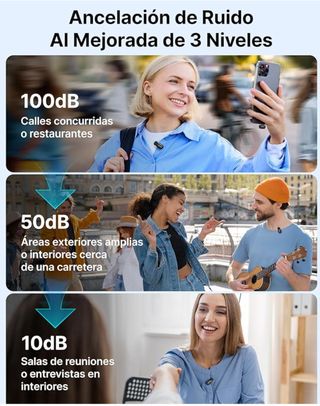 Mini Micrófono Inalámbrico 5g Ultraligero de Solap