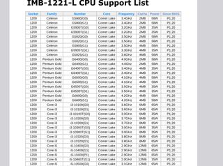 Placa Base Industrial ASRock 10th Mini-ITX