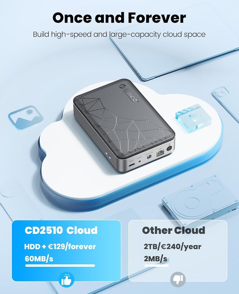 Caja Disco Duro ORICO SSD M.2 NVMe afbeelding 7