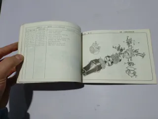 Catálogo Derbi Variant Piezas botón rojo Sle sl N