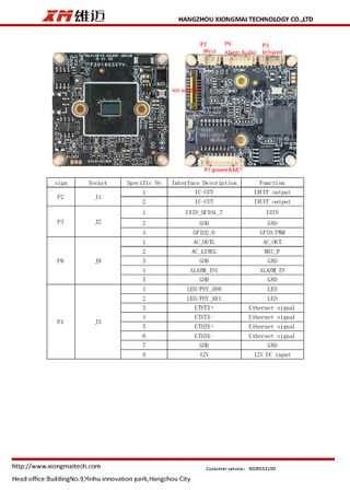 Cámara IP XMEYE 1080P H.265