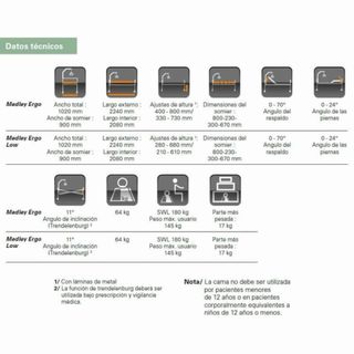 Letto elettrico per assistenza agli anziani