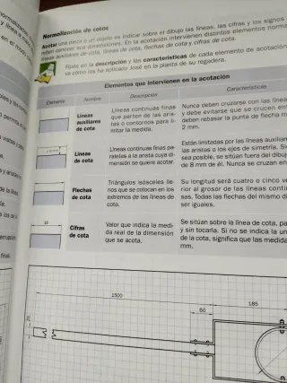 Libro texto Tecnología 2 ESO antiguo