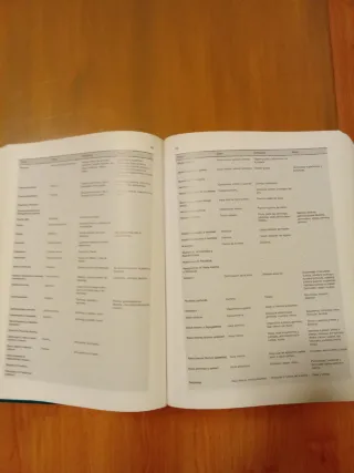 Diccionario Enciclopédico Ciencias de la Salud