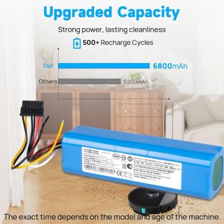 NUEVO! Batería Li-Ion 14.4V 6800mAh conga 5090