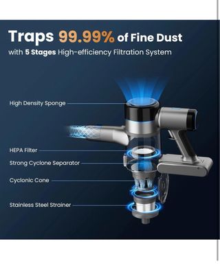 Aspirapolvere Senza Fili Potente 45000Pa