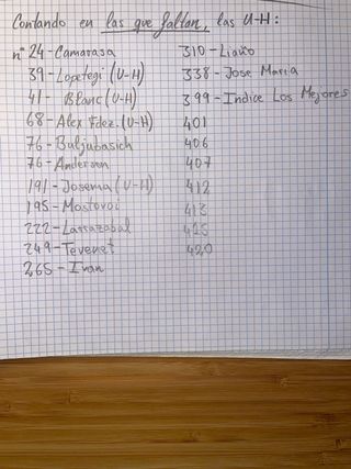 Álbum La Liga 96-97 Mundicromo Primera División