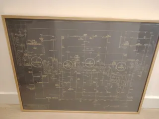 Cuadro Historia Música Indie Rock Alternativa