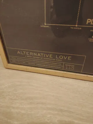 Cuadro Historia Música Indie Rock Alternativa