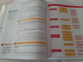 Dispensación de productos parafarmacéuticos (Sp...