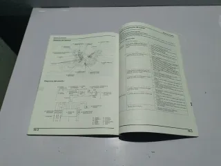 Manual Taller Honda CBR600Fm