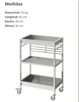 Carrito Acero Inoxidable Kungfors Ikea