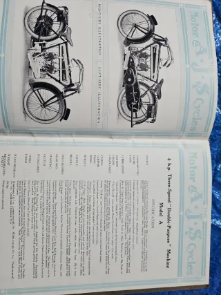 Catálogo Moto AJS Cycles 1915