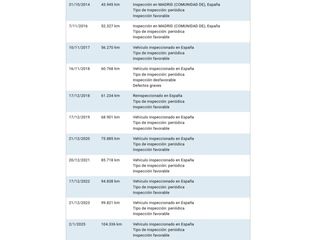 BMW Serie 5 530i 190 kW (258 CV)