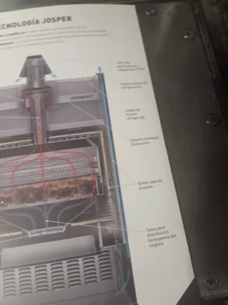 Josper Horno Profesional Gas Parrilla