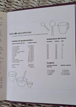 Libro "Muffins, magdalenas y otros pastelitos"