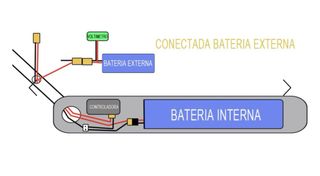 Batería Externa Xiaomi 36V ( +55km)