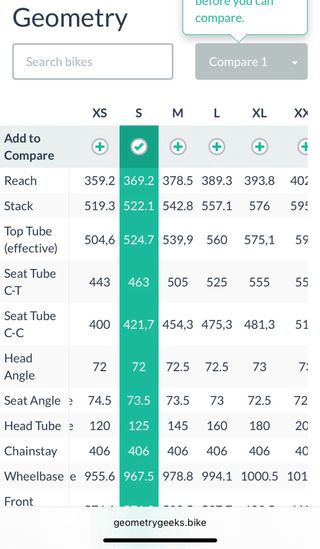 Cuadro Bicicleta Kuota  Carbono