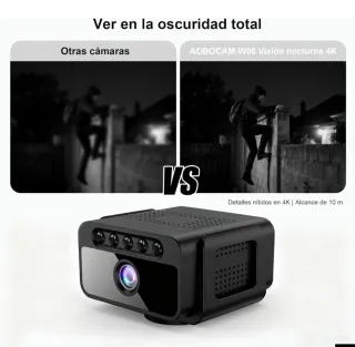 Cámara Oculta AOBOCAM W06 4K Visión Nocturna