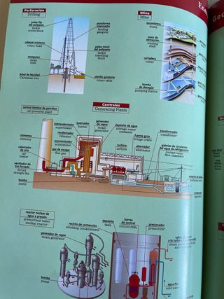 Larousse Gran Diccionario Español Inglés
