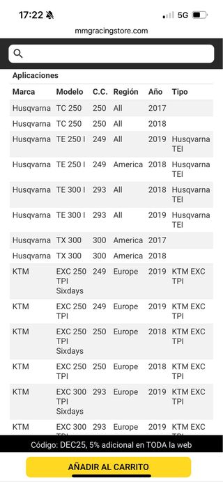 Escape barriga FMF Gnarly ktm Husqvarna Gasgas