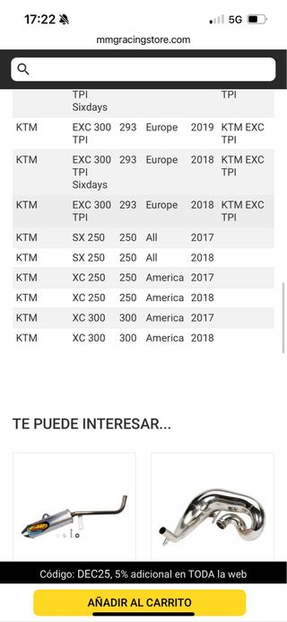 Escape barriga FMF Gnarly ktm Husqvarna Gasgas