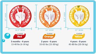 Boya para bebés - Boya para niños - Boya de Entren