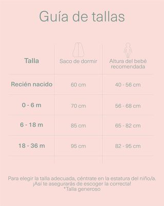 molis&co - Saco Dormir Bebé TOG 1-60 cm (0 Meses)