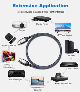 Cable HDMI 4K de 1 m, 3D, HDCP 2.2 ARC compatible