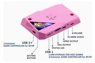 Pandora Box DX Special JAMMA