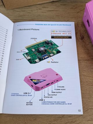 Pandora Box DX Special JAMMA
