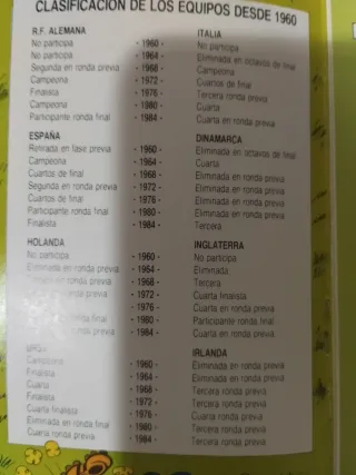 Revista Guai! Nº 100 - Eurocopa 88