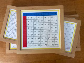 Tablas de Multiplicar Montessori