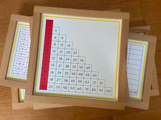 Tablas de Multiplicar Montessori