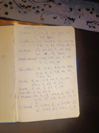 Lote 229 Cromos Fútbol Panini 25-26