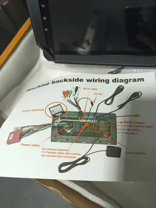 Pantalla para coche con cableado