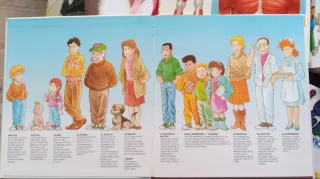 Colección libros El cuerpo humano