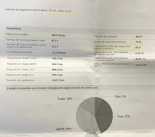 Bicicleta elettrica Cube Stereo 140 taglia S