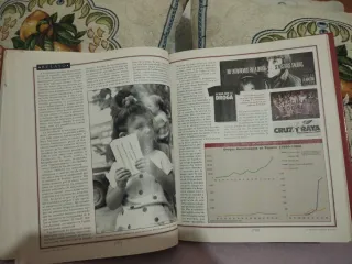 Historia de la democracia (1975-1995)