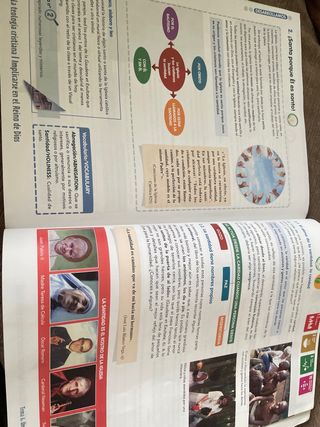 RELIGION CATOLICA 2 ESO Vicens Vives