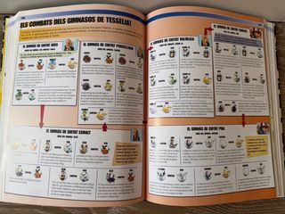 Enciclopedia Pokémon