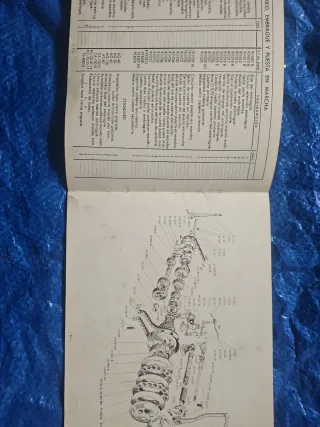 Catálogo OSSA 125 FUELLES de 1951Piezas