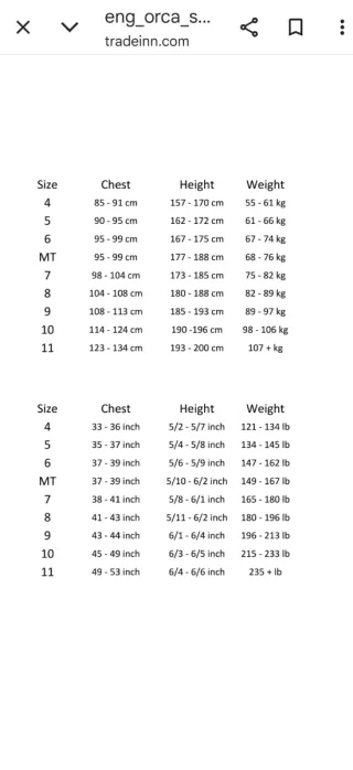 Traje Neopreno Orca Open Water