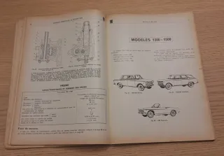 Manual Fiat: Datos Principales Reparación