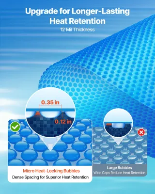 Telo Termico Piscina Rotonda 4572 mm Doppio Strato