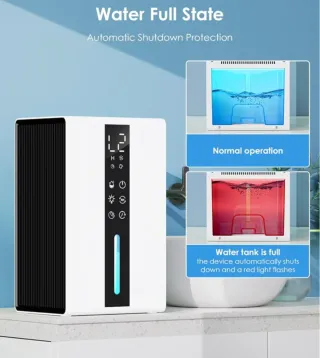 Deumidificatore Casa 1750ml – Anti-Muffa, Nuovo